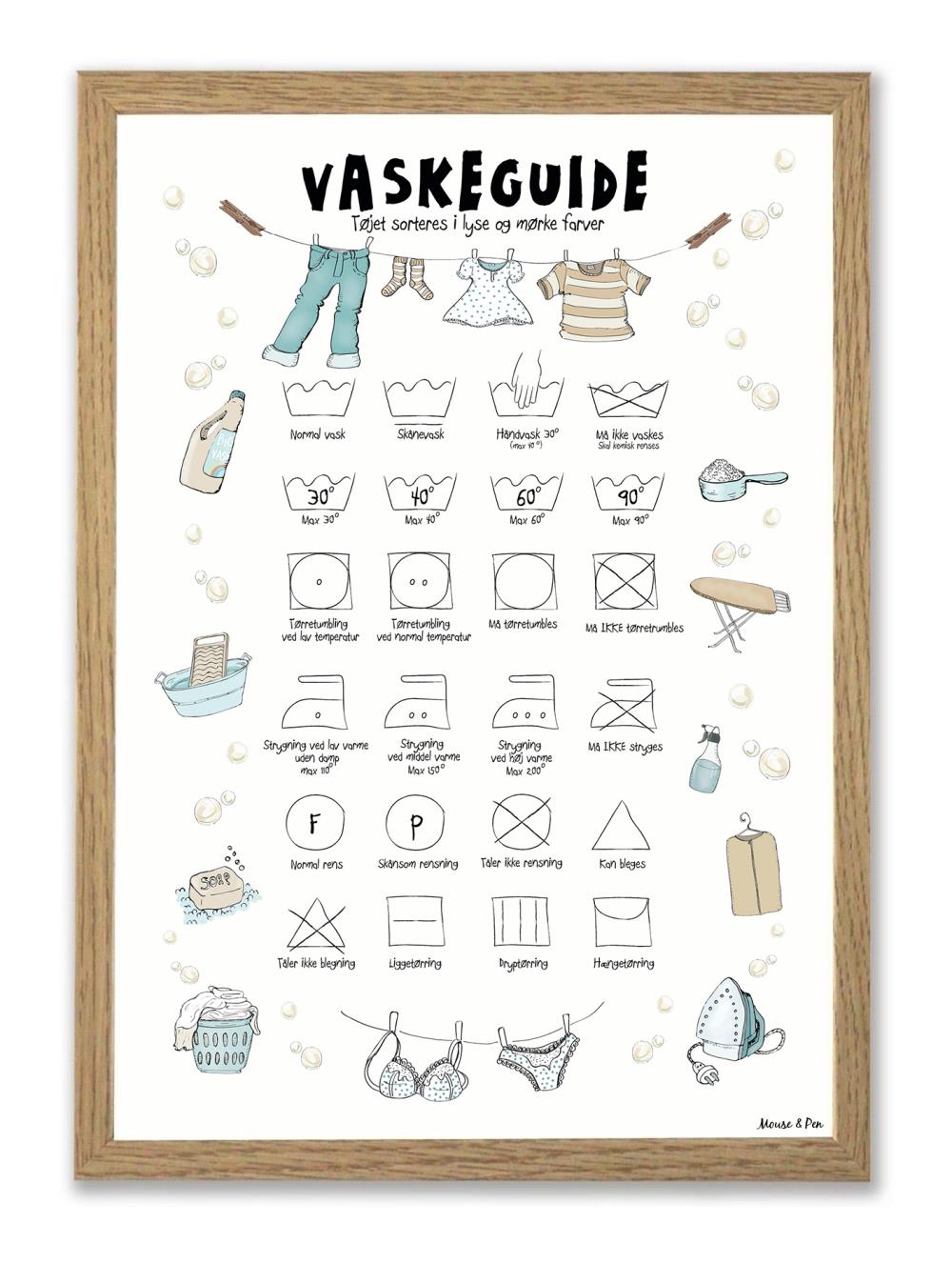 dominere Selskabelig Vores firma Mouse and pen posters Vaskeguide A3 | Fru Vestkær